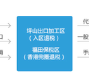 惠州企业深圳保税区转厂交货，坪山一日游代理图片