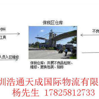 保税区转厂报关如何办理？深圳保税区一日游代理