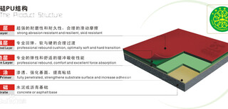 供应石家庄硅PU球场厂家施工队图片3