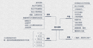 图片0