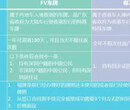 关于拿到港珠澳车牌后你需要做些什么?图片