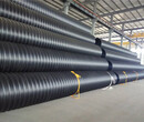 河北保定HDPE钢带管7月最新价格管材用法