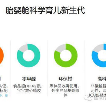 蜜玥宮月子中心-青島月子餐外送推薦,%宜賓新聞網(wǎng)
