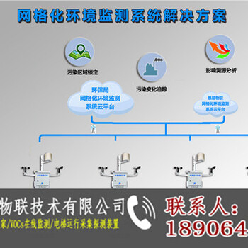 VOCs在线气体报警监测系统价格-山东恩易物联