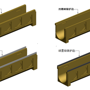 排水沟，预铸树脂混凝土排水沟