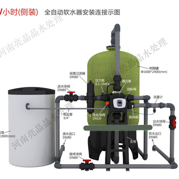 软化水设备厂家全国直供50T/H全自动软化水设备锅炉软化水设备工业软化水设备软水器