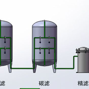 郑州0.5吨单级反渗透净水设备中央净水机商业工业净水设备品质诚信供应