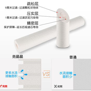 天津pp滤芯生产厂家现货直供10寸/20寸/30寸寸/40寸pp熔喷式滤芯保安过滤器滤芯