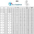 深圳镀锌h型钢440300热轧工字钢36a工字钢镀锌槽钢q235b槽钢国标