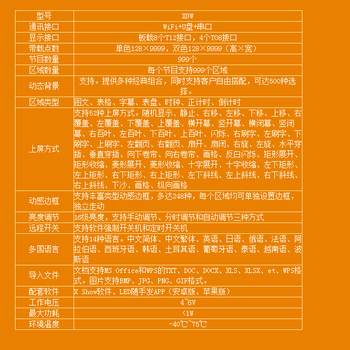 研色EX-50CLED显示屏U盘控制卡led电子广告屏控制器配件