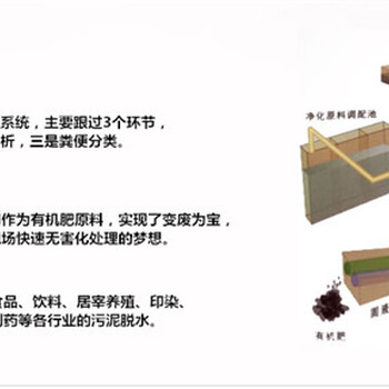 空气净化车江淮吸污净化车空气净化车