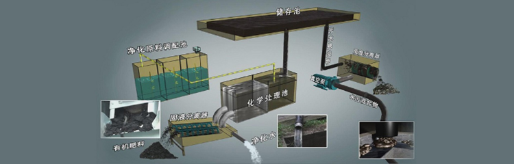 环保吸粪车制造商分离式吸污净化车环保吸粪车制造商