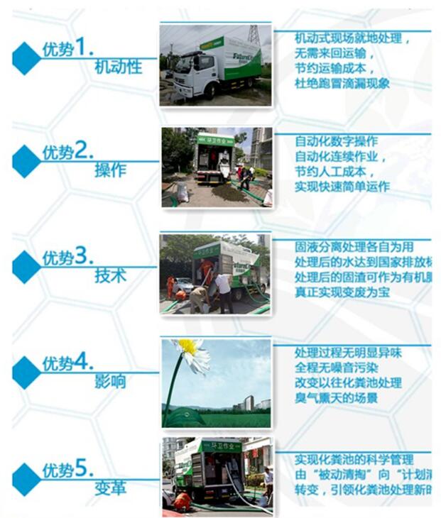 阿泰勒市政管网福建新型吸污净化车