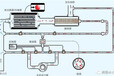 克孜勒苏柯尔克孜自治州	冷凝器自动在线清洗装置厂家直销