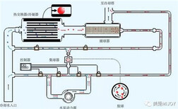 图片0