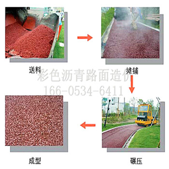 南昌彩色瀝青造價(jià)江西彩色瀝青路面規(guī)劃方案