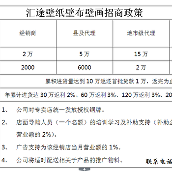 供应各类壁纸、壁画、集成墙板