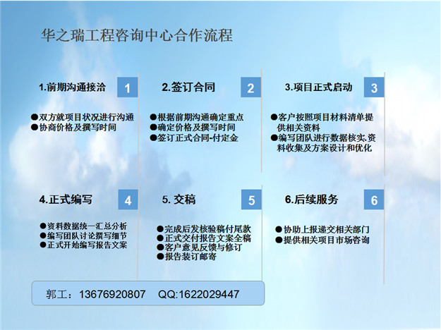 甘南县写可行性报告公司、做可行性研究报告