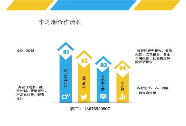 胶南写可行性报告的公司-胶南写报告