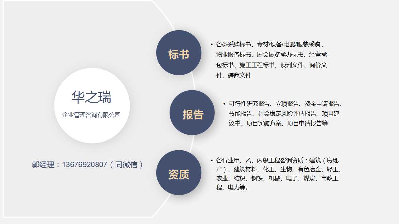 商河县会写项目节能报告-商河县写报告深度可研