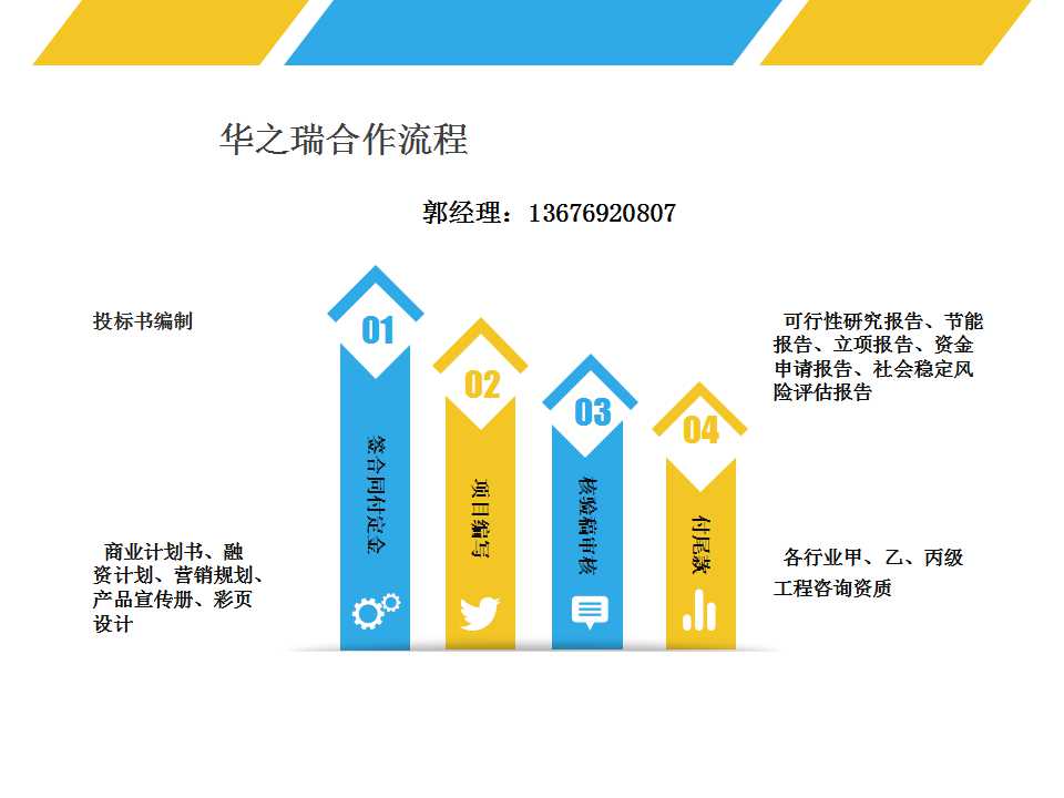 胶州是不是可以写可行性报告-胶州写可研报告公司