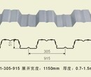 楼承板闭口楼承板,开口楼承板,楼承板价格,承板安装,缩口楼承板,图片