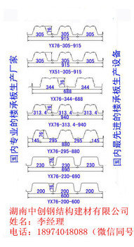 长期供应工地建设产品-楼承板