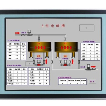 北京杰控四方15寸触摸屏人机界面AT7150T