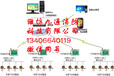 东营甲醇泄漏报警器销售，东营甲醇探测器供应商