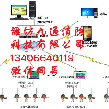 东营燃气泄漏探测器厂家，东营可燃气体浓度报警器供应商