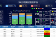 智能制造数据采集