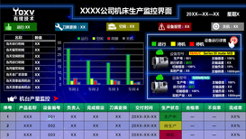 上海有续技术提供机床联网_解决方案图片1