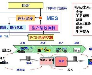 图片0