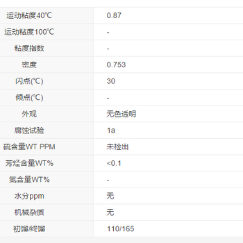 河北飞天D30溶剂油