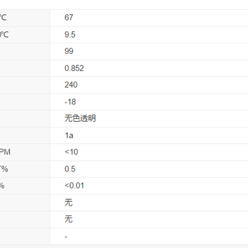 68號(hào)白油中海油泰州石化68號(hào)白油