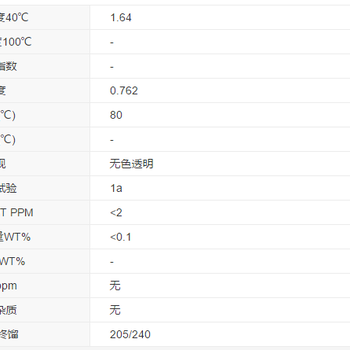 D80溶劑油價格溶劑油用途