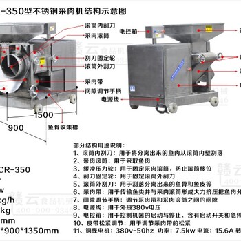 工业型不锈钢鱼肉采肉机、鱼刺分离机、虾肉采肉机