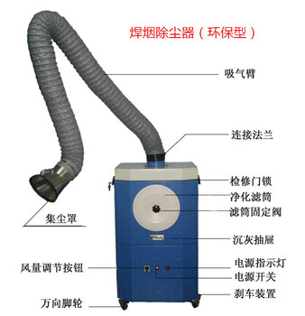 淮南金鑫圣焊煙除塵器