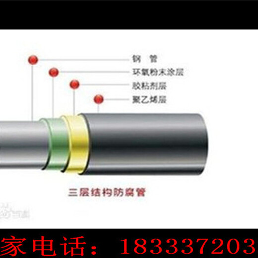 绥化小口径3PE防腐钢管厂家