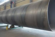 台州聚氨酯保温钢管生产厂家-3pe