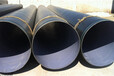 焦作-聚氨酯保温钢管厂家/高密度