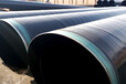  Welcome to Neijiang coated anti-corrosion steel pipe manufacturer