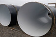 商洛TPEP防腐鋼管市場價格
