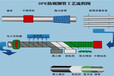 南通-保温钢管厂家/给水