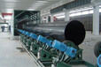  Welcome to Neijiang Anticorrosive Steel Pipe