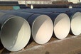 和田/聚氨酯保温钢管厂家-化工建材推荐.