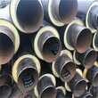 拉萨无缝保温钢管厂家公司图片