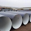 国标防腐钢管厂家欢迎订购天水管道供应图片