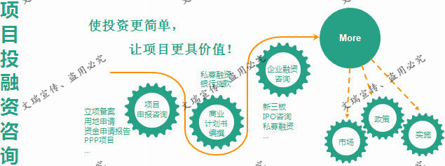 湘潭市湘乡市写可行性报告可行性报告√湘潭市湘乡市写可行报告