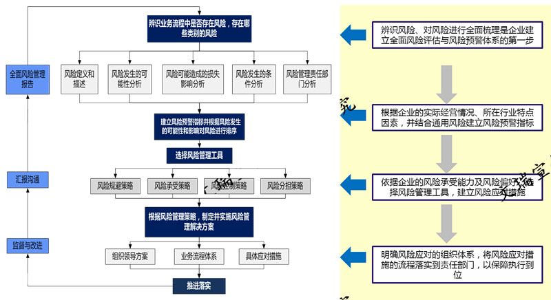 博乐市做可行性报告|写可研报告可行可以做